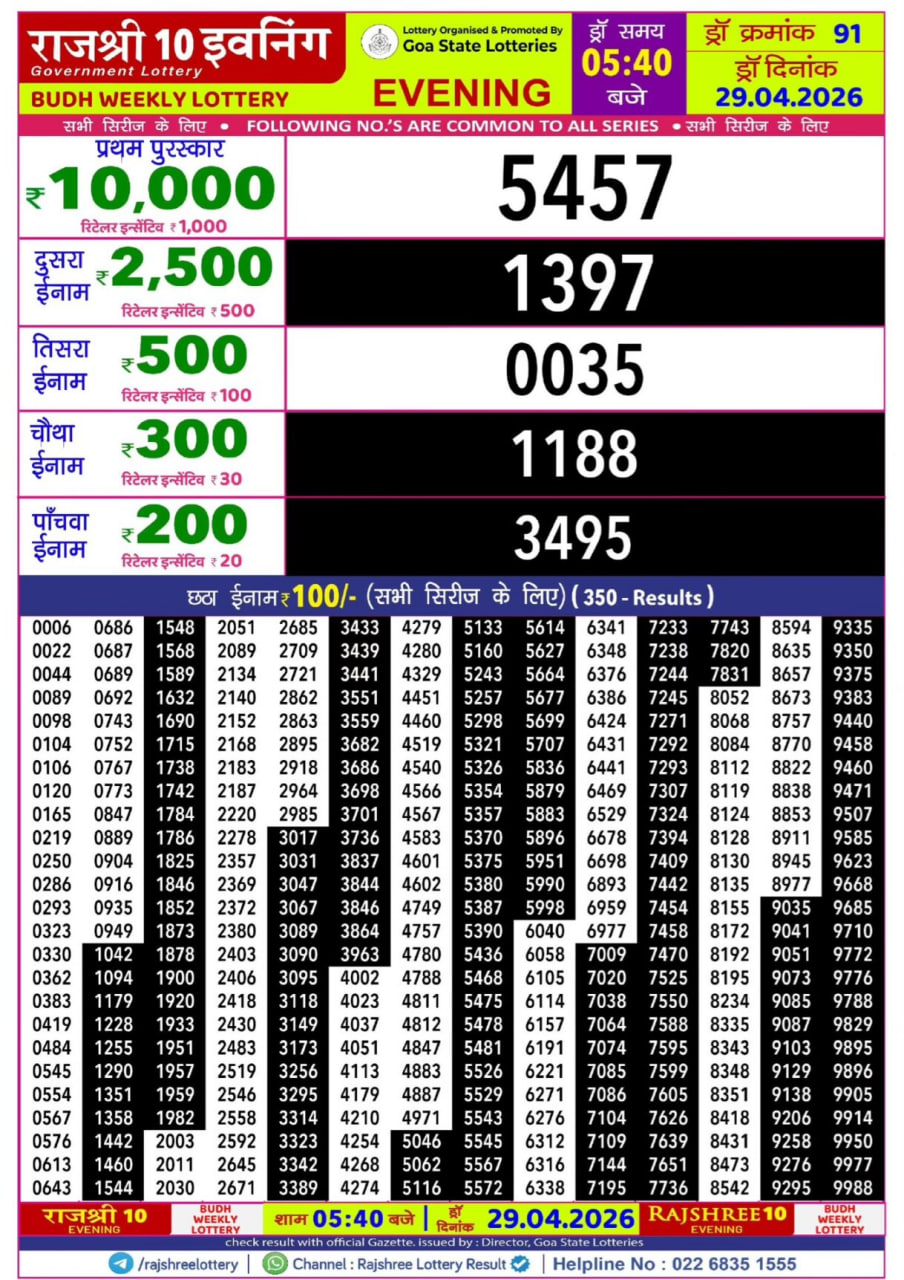 Rajshree 10 5:40 PM Result