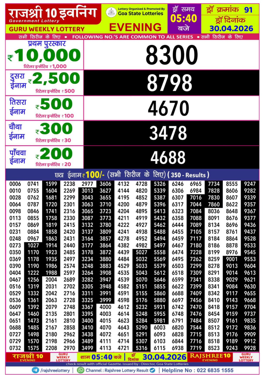 Rajshree 10 5:40 PM Result