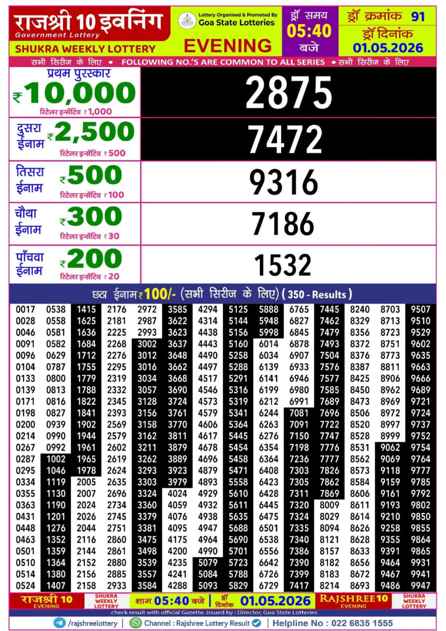 Rajshree 10 5:40 PM Result