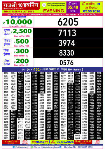 Rajshree 10 5:40 PM Result
