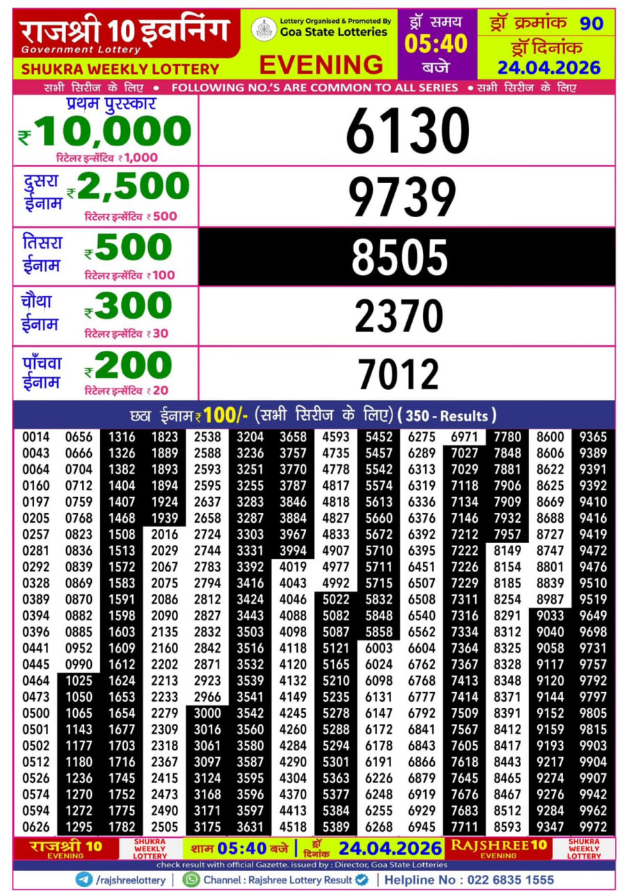 Rajshree 10 5:40 PM Result
