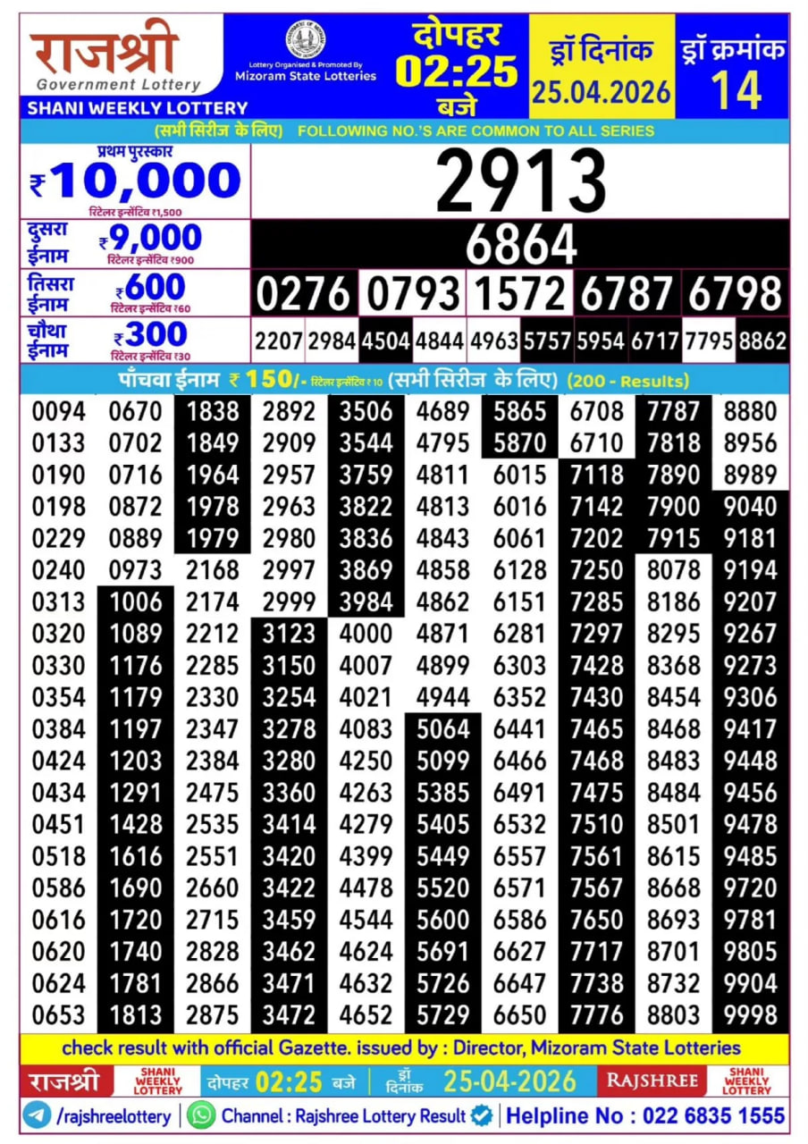 Rajshree 2:25 PM Result