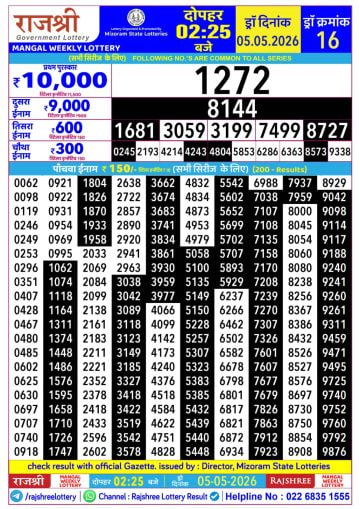 Rajshree 2:25 PM Result