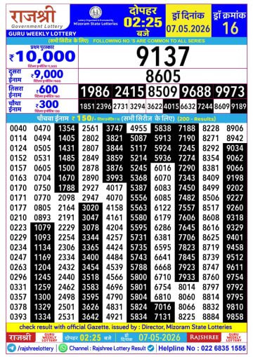 Rajshree 2:25 PM Result