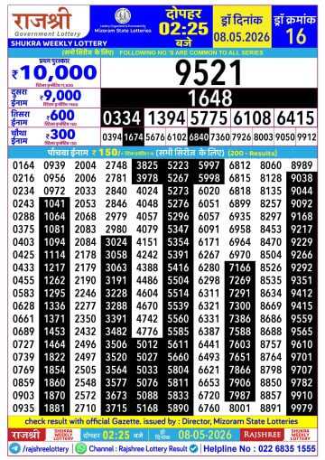 Rajshree 2:25 PM Result