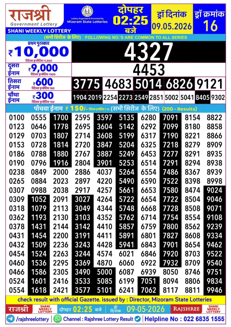 Rajshree 2:25 PM Result
