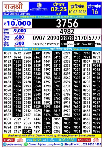Rajshree 2:25 PM Result