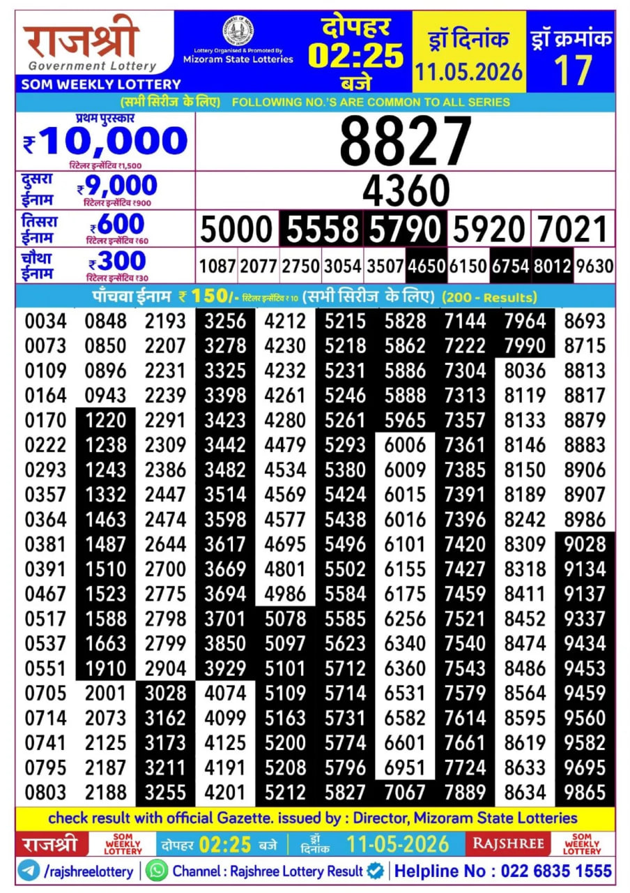Rajshree 2:25 PM Result
