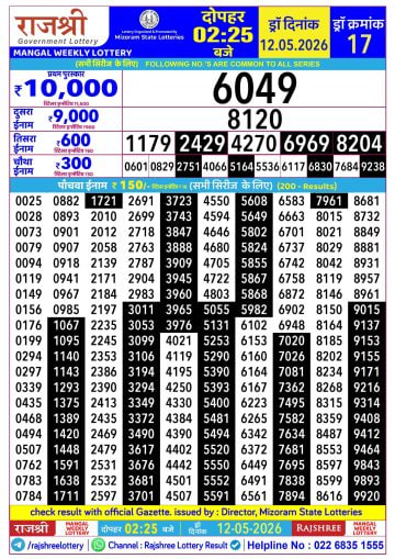 Rajshree 2:25 PM Result