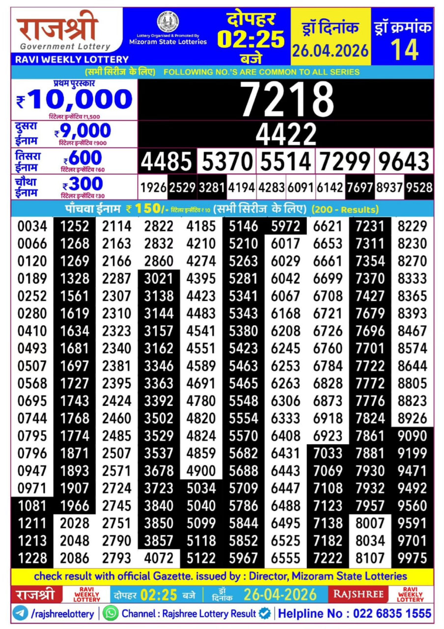 Rajshree 2:25 PM Result