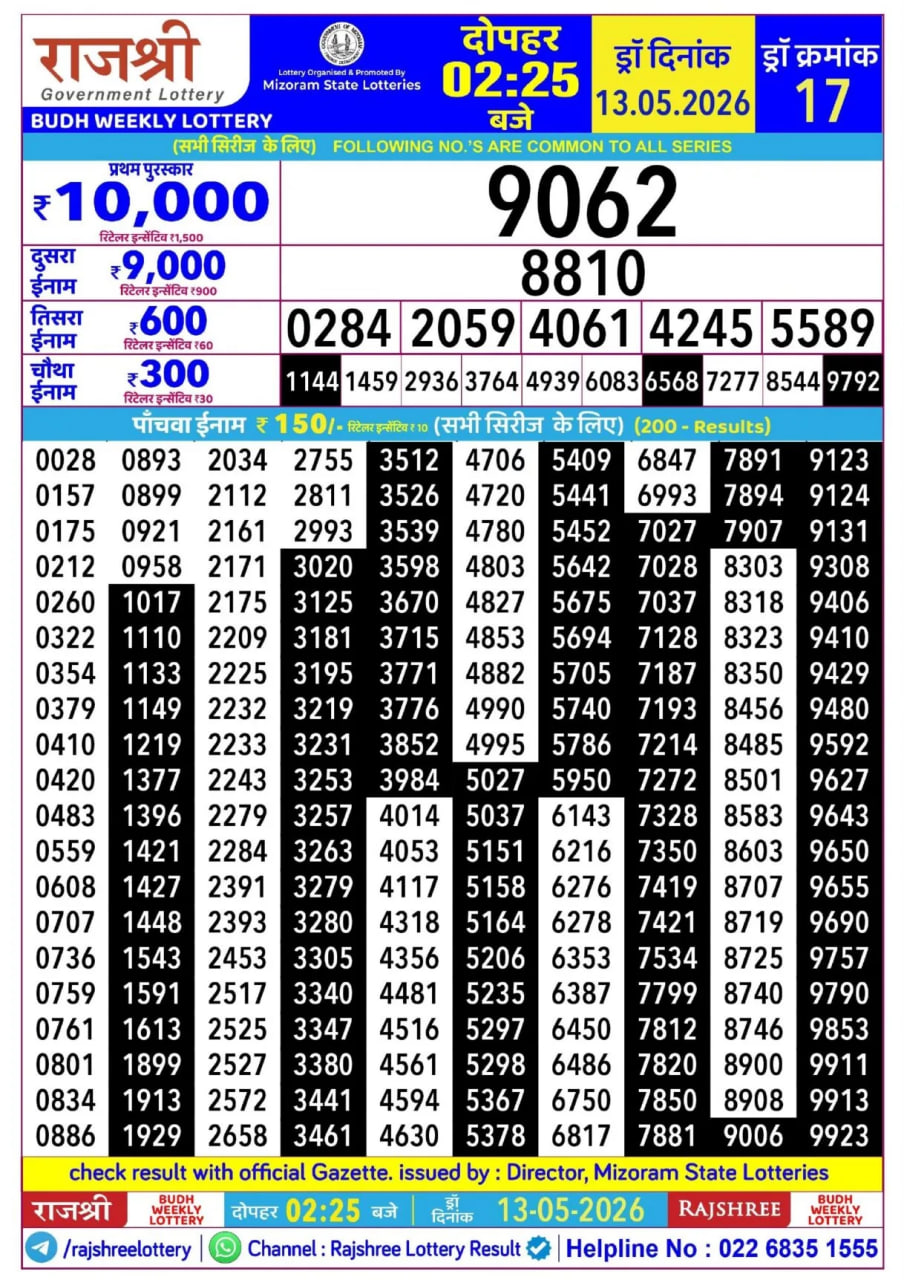 Rajshree 2:25 PM Result