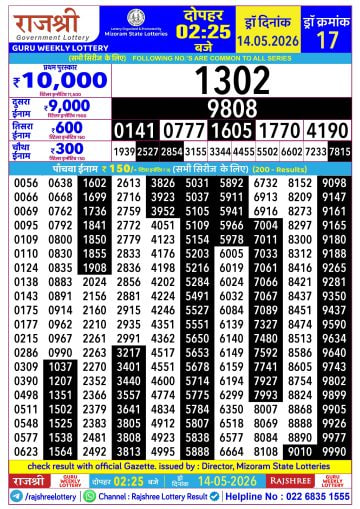 Rajshree 2:25 PM Result