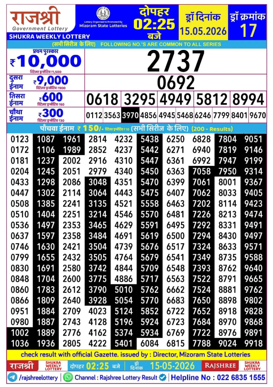 Rajshree 2:25 PM Result