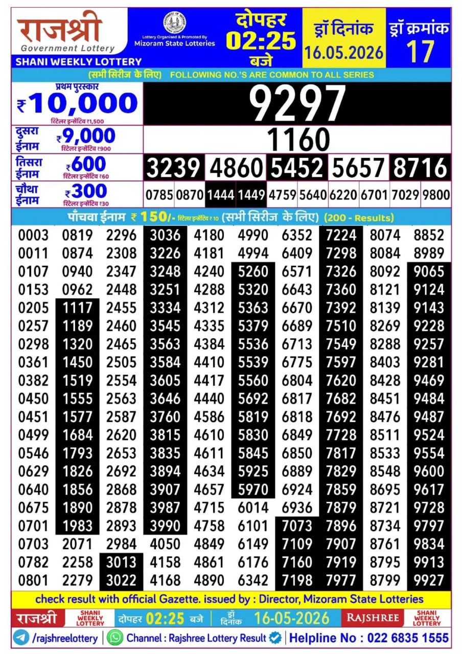 Rajshree 2:25 PM Result