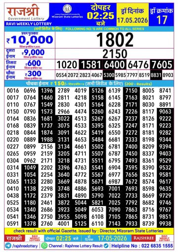 Rajshree 2:25 PM Result