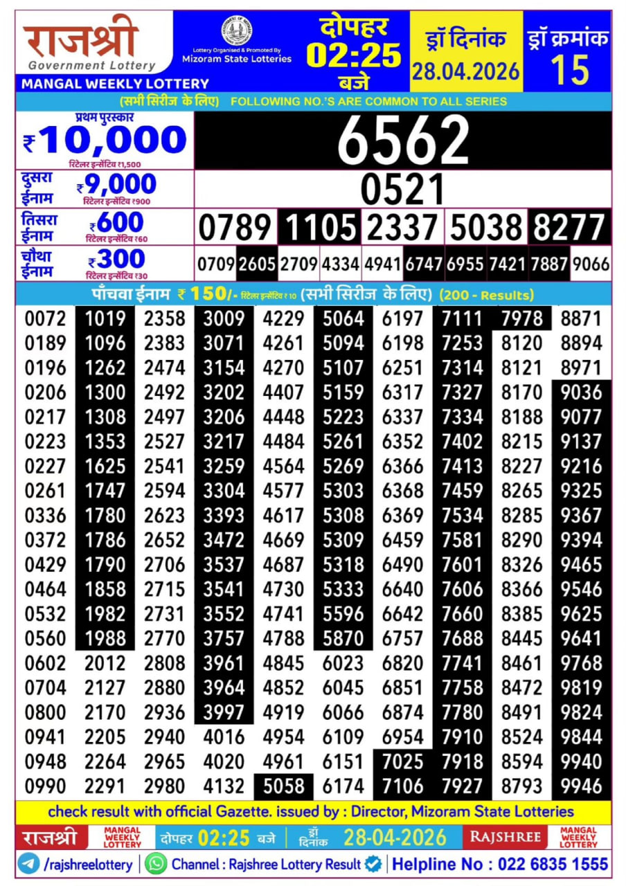 Rajshree 2:25 PM Result