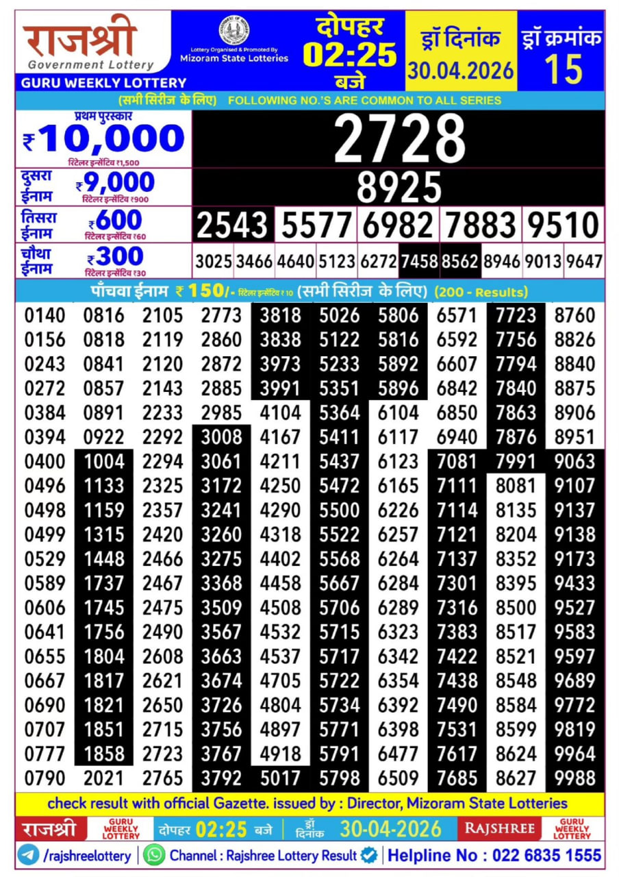 Rajshree 2:25 PM Result