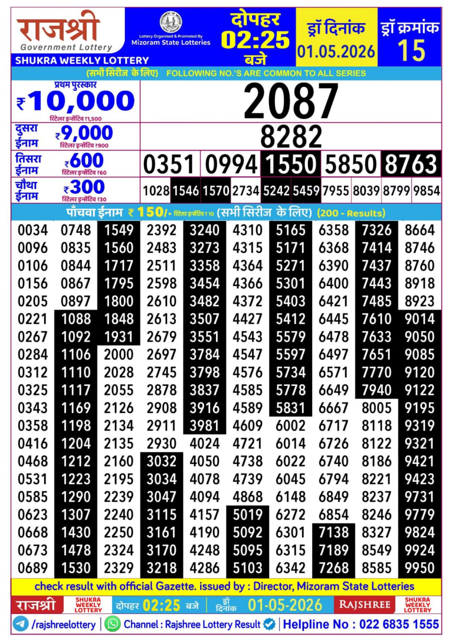Rajshree 2:25 PM Result