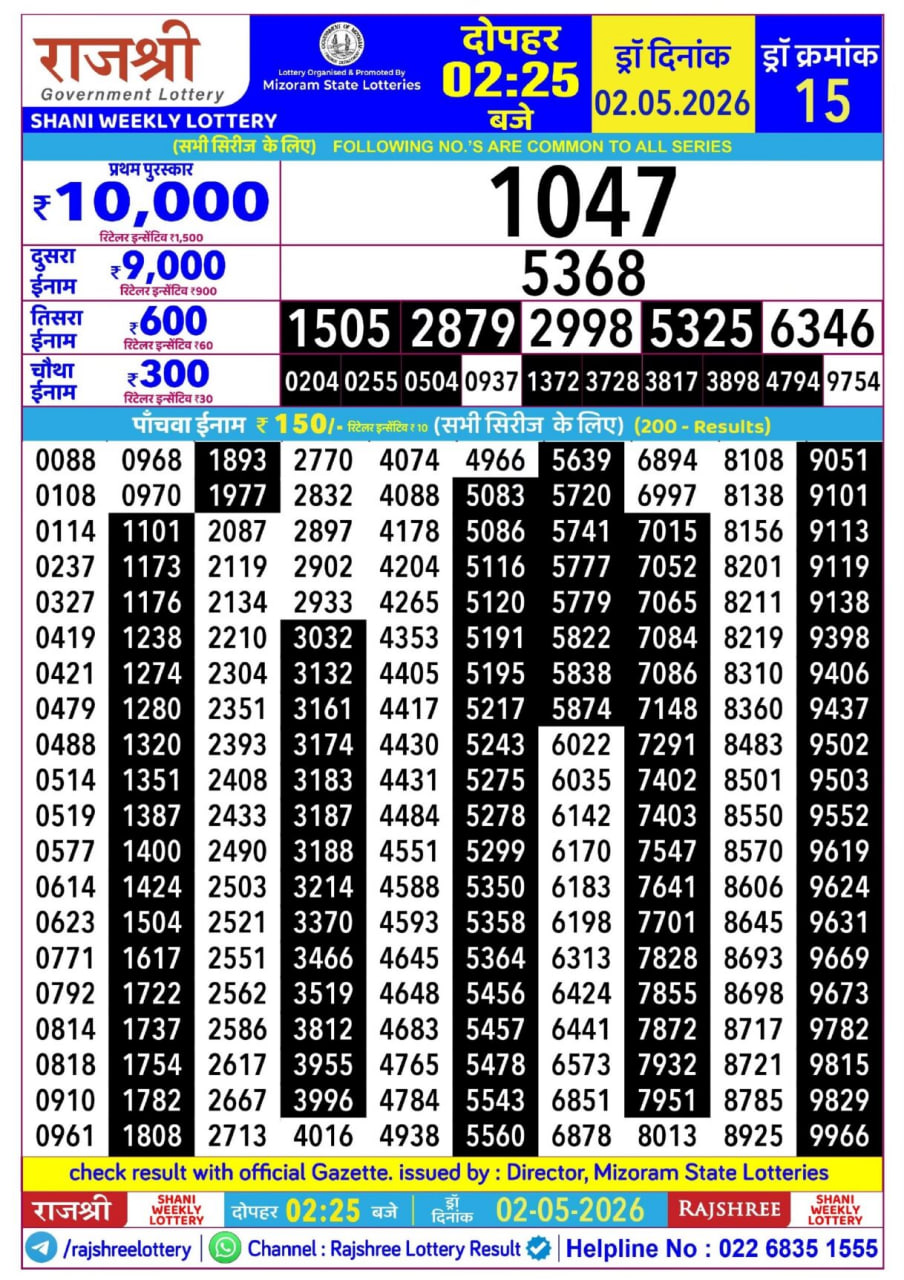 Rajshree 2:25 PM Result