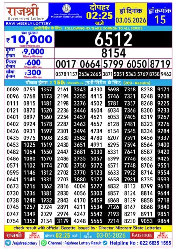 Rajshree 2:25 PM Result