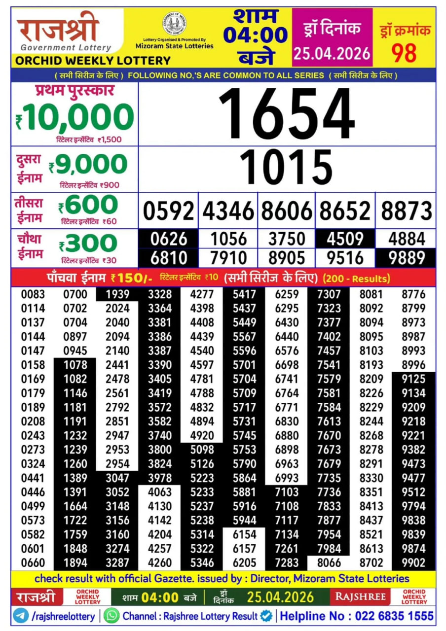 Rajshree 4 PM Result