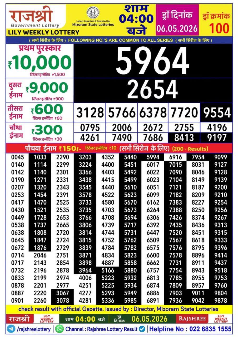 Rajshree 4 PM Result