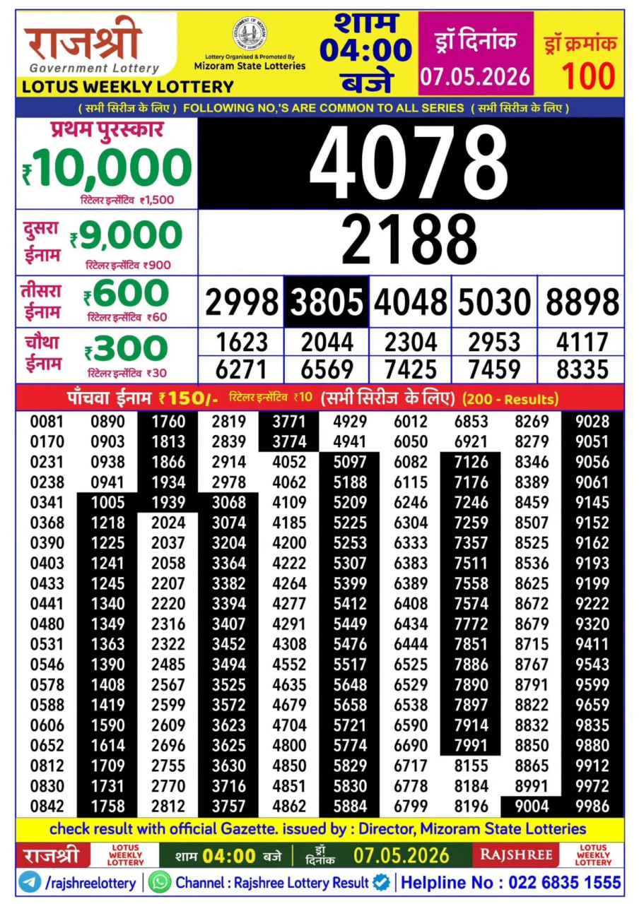 Rajshree 4 PM Result