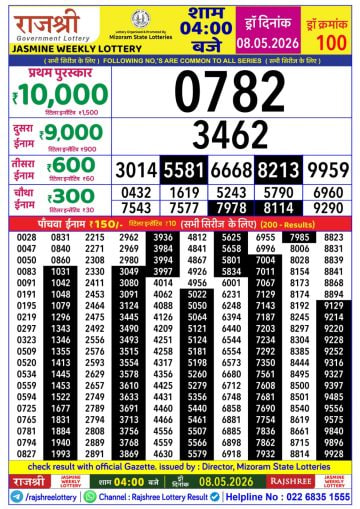 Rajshree 4 PM Result