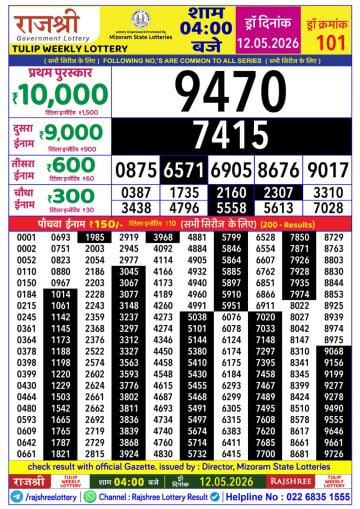 Rajshree 4 PM Result