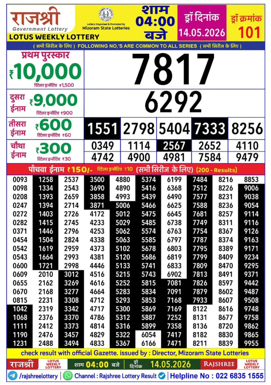 Rajshree 4 PM Result