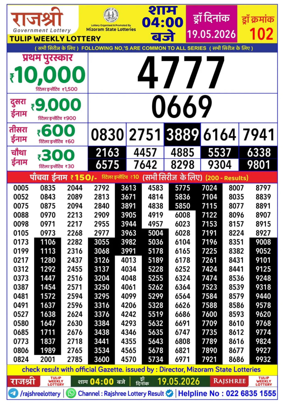Rajshree 4 PM Result