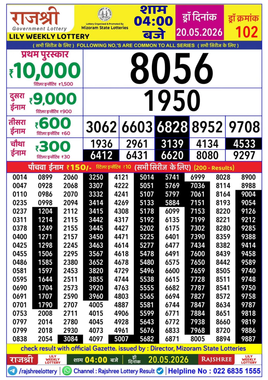 Rajshree 4 PM Result