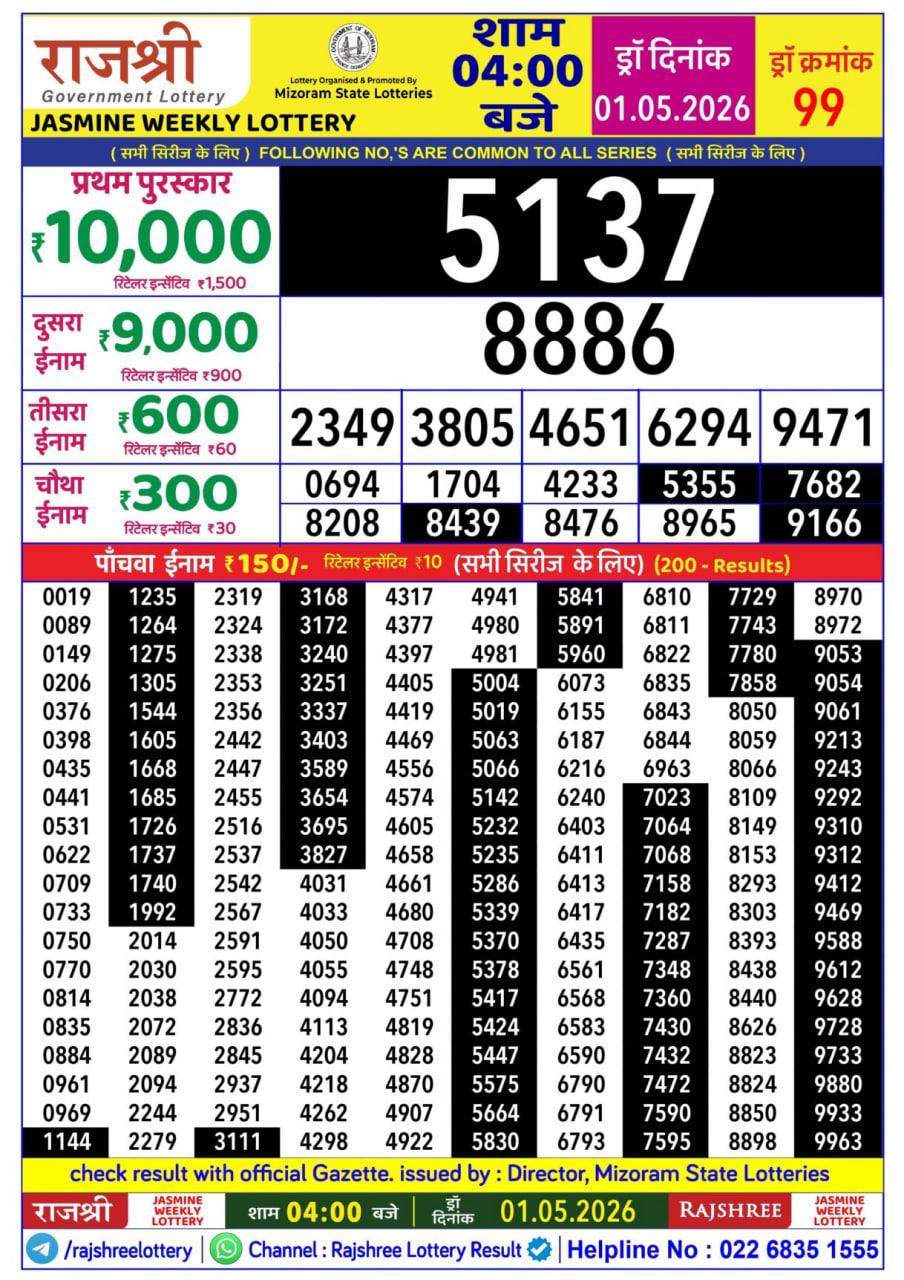 Rajshree 4 PM Result