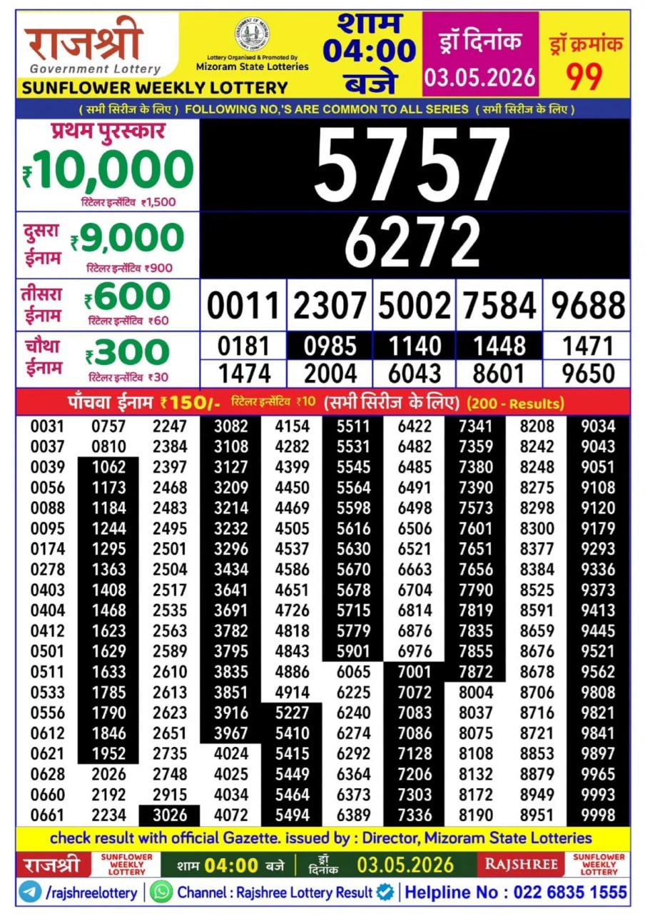 Rajshree 4 PM Result