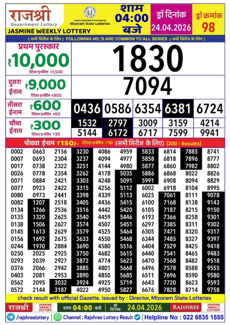Rajshree 4 PM Result