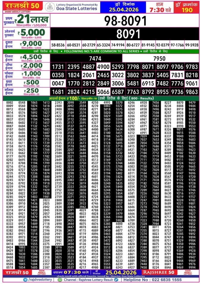 Rajshree 50 7:30 PM Result