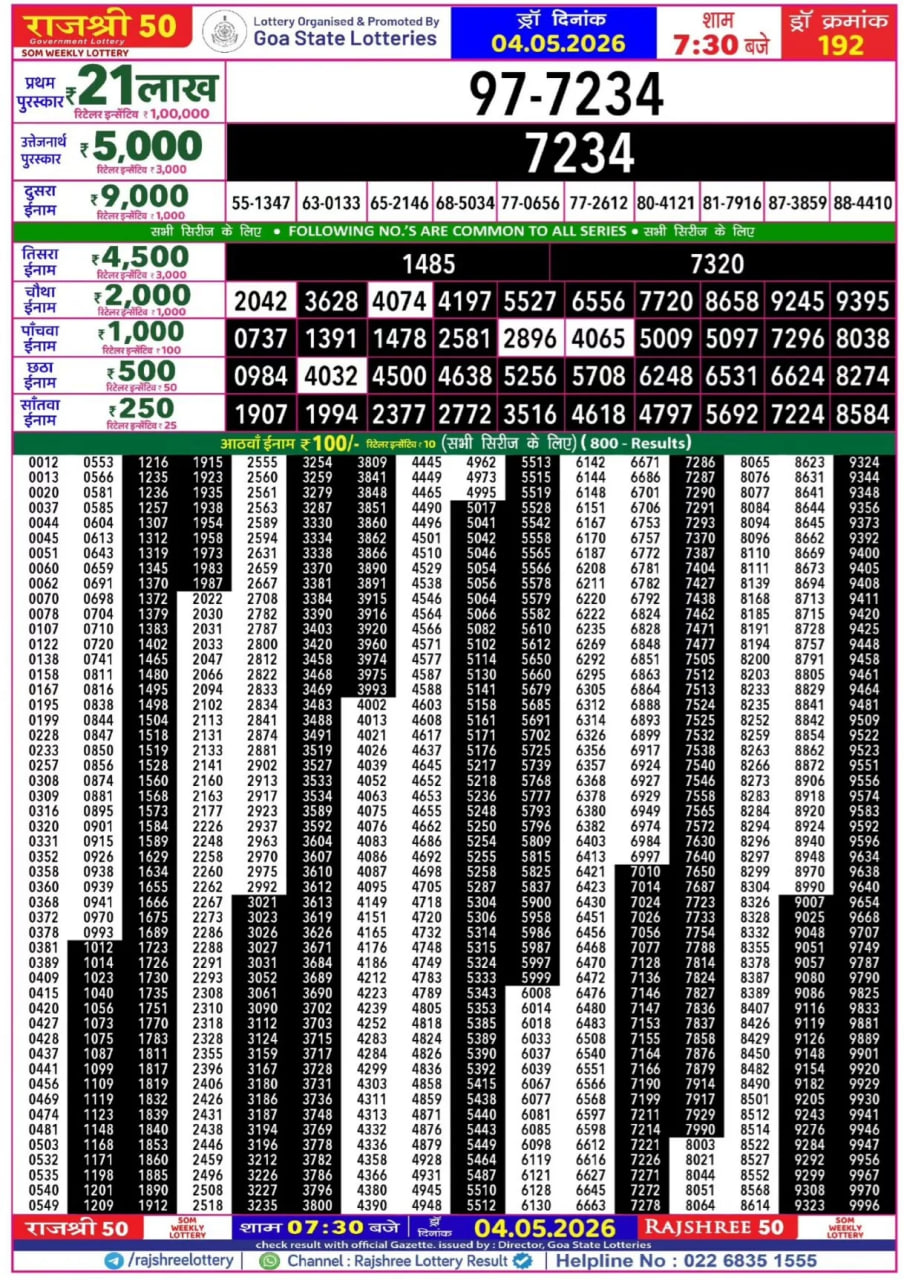 Rajshree 50 7:30 PM Result