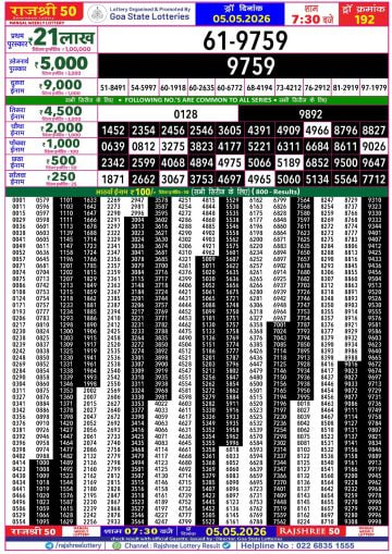 Rajshree 50 7:30 PM Result