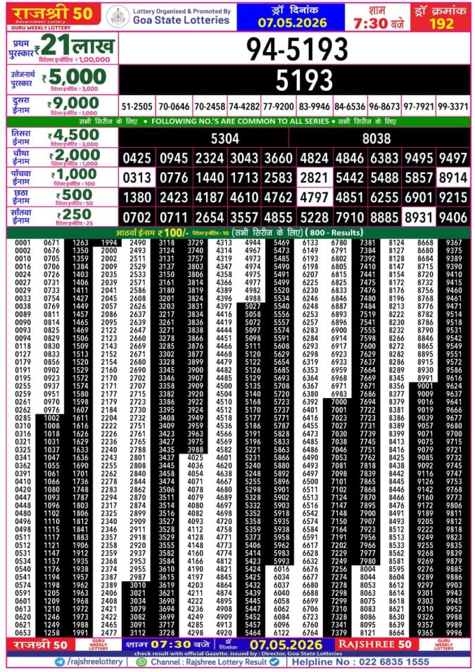 Rajshree 50 7:30 PM Result