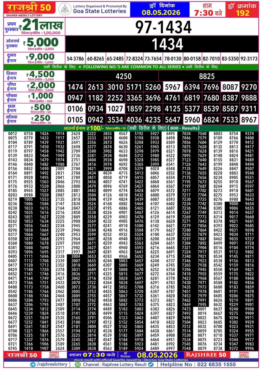 Rajshree 50 7:30 PM Result