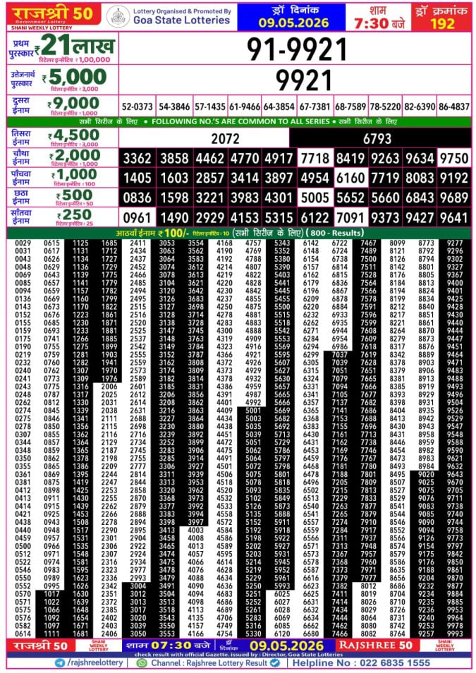 Rajshree 50 7:30 PM Result