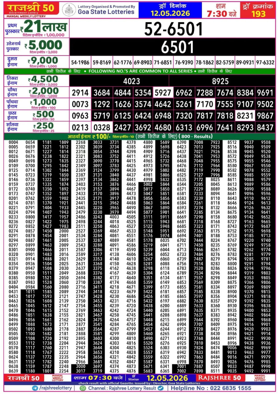 Rajshree 50 7:30 PM Result