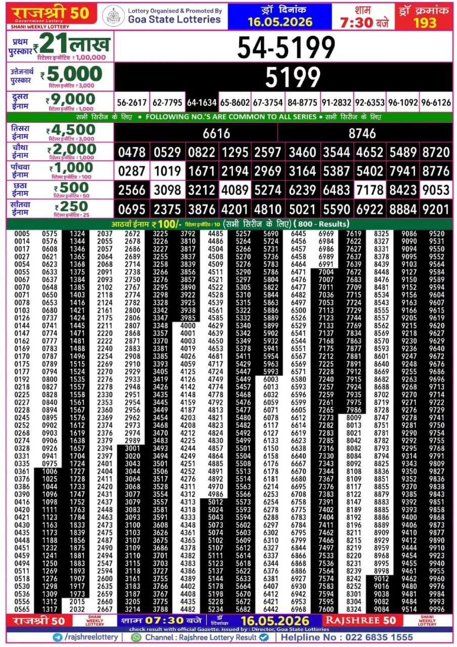 Rajshree 50 7:30 PM Result