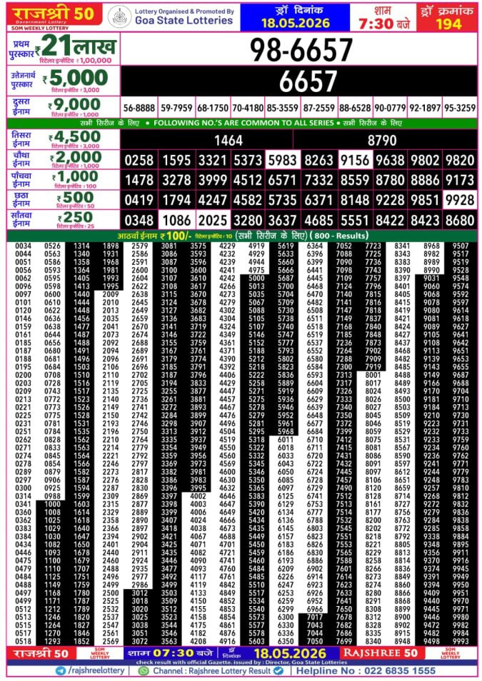 Rajshree 50 7:30 PM Result