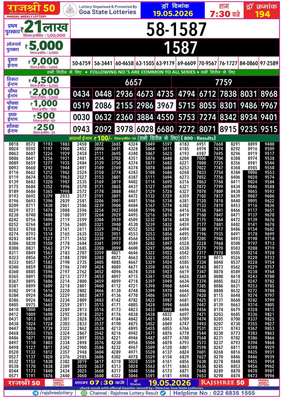 Rajshree 50 7:30 PM Result