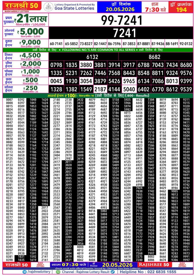 Rajshree 50 7:30 PM Result