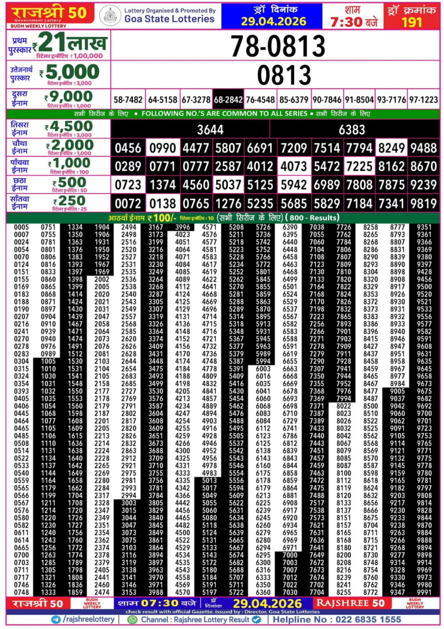 Rajshree 50 7:30 PM Result