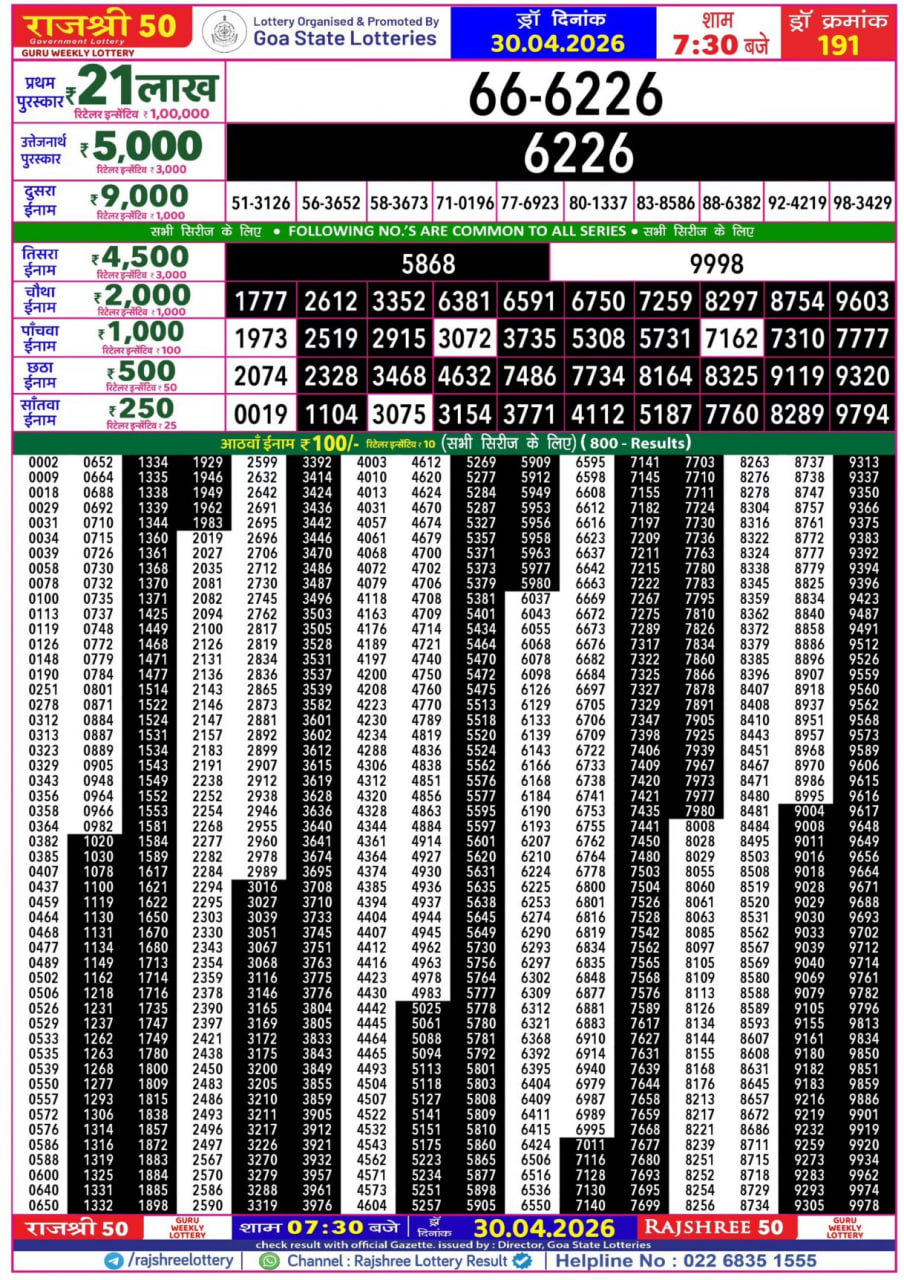 Rajshree 50 7:30 PM Result