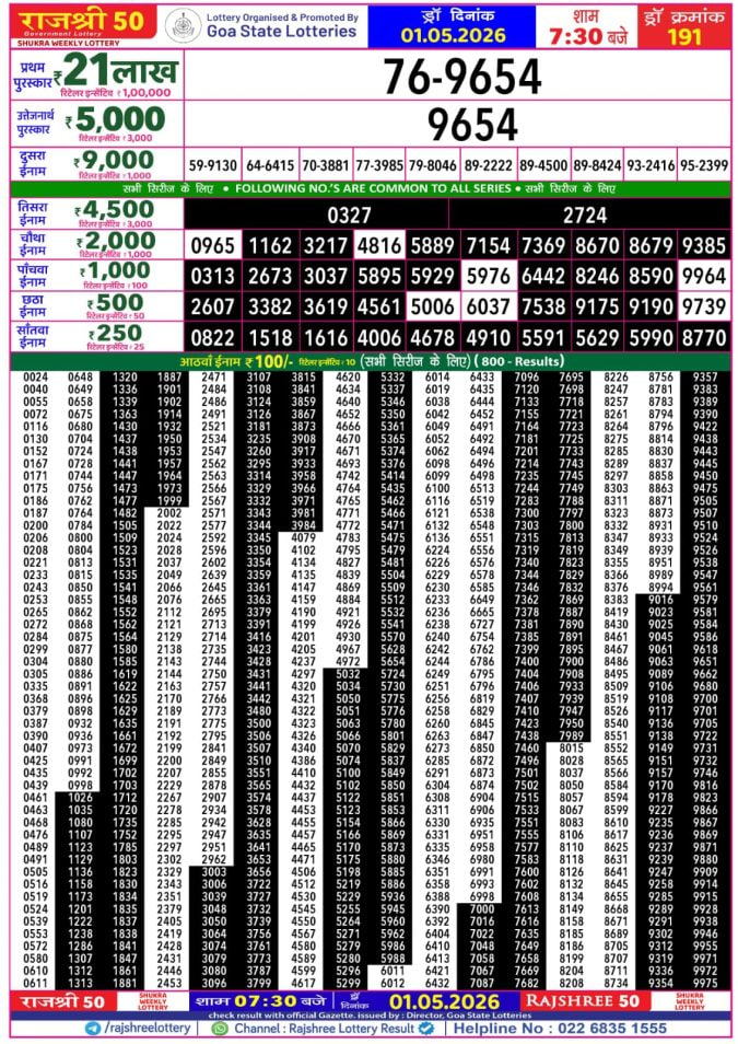 Rajshree 50 7:30 PM Result