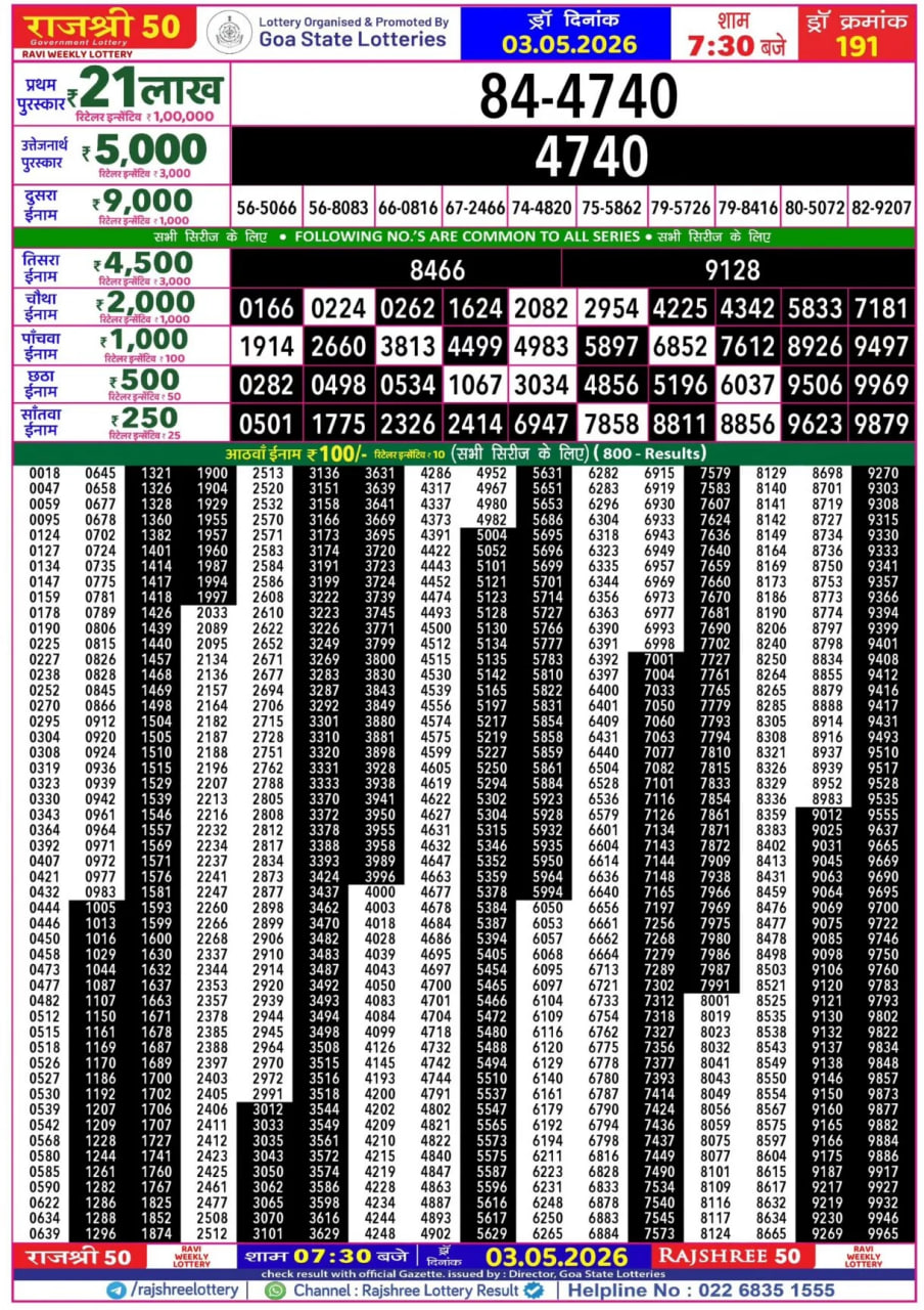 Rajshree 50 7:30 PM Result